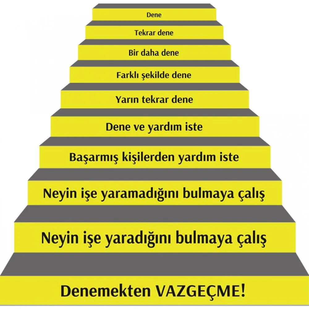 Kendi İçindeki Gücü ve Potansiyeli Keşfetmenin Yolları: Engelleri Aşma ve Başarıya Ulaşma